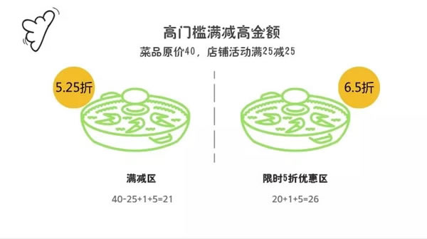 十大网投平台大全